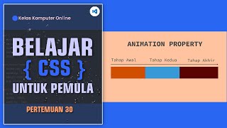 Learn HTML and CSS From Scratch for Beginners | CSS Animation Properties