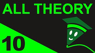 All Information Technology Theory | Grade 10