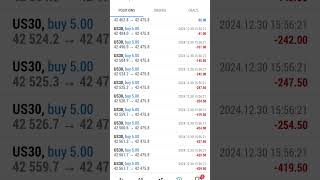 Today's Profit Results #us30trading #usa #us30
