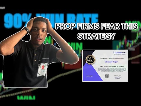 This Trading Strategy Can Help You Pass Your Funded Account !