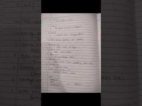 Ptu syllabu|Android programming|Unit-4| handwritten notes |#ptu#android #handwriting #notes