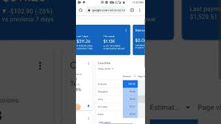 Google AdSense loading Method Full Course Tamil | 10+ AdSense Loading Method |  High $999 CPC Tricks