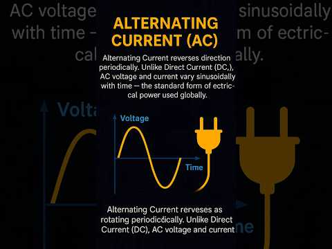Alternating Current (AC) Explained: How It Powers Everything! #Shorts
