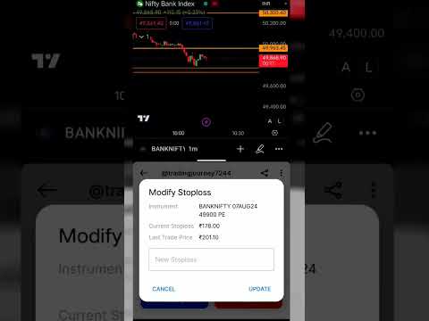 BANKNIFTY 07 AUG | #profitbooking #bankniftytrading #indianstockmarket #stockmarket #profit #expiry