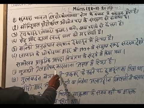 Important GK For All Competitive Exams