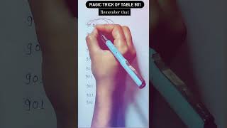 Table trick methods #math #students #mathsstudents #ytshorts #mathtrick #mathexpert #studymaths