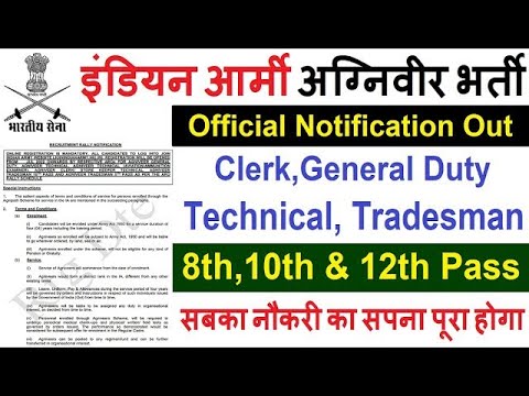 Good News🎉| Agniveer Army new Recruitment 2025 | Letest Update | New vacancy |সম্পূর্ণ জানকারি |#job