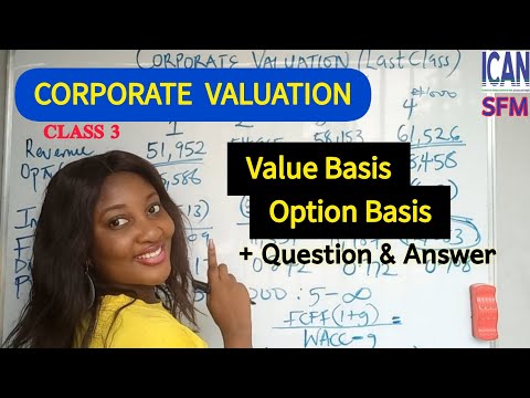 Value Added & Option Basis: CORPORATE VALUATION QUESTIONS - EVA, MVA, SVA... (ICAN SFM)