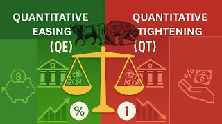 "Quantitative Easing vs Tightening Explained | How Central Banks Control the Market"