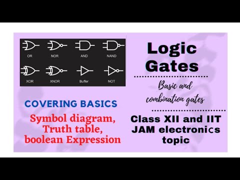 Semiconductor electronics : Logic Gate | Class 12