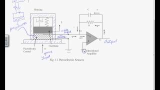 Mechatronics System Sensor Lab Part 1