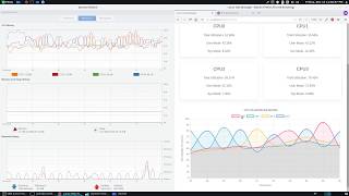 Linux Task Manager (Project Demo)