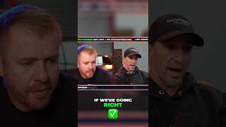 Trader Success: Firm's Focus on Profit & Regulatory Compliance