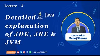 Comprehensive Guide to JDK vs JRE vs JVM