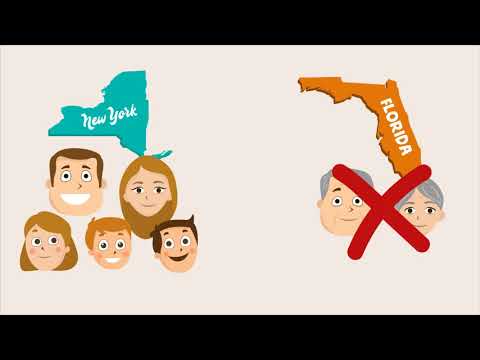 How Many Travelers - Quoting on TravelInsurance.com