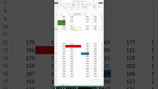 Excel Shortcuts #shorts #excel #exceltricks #exceltips #excelseries