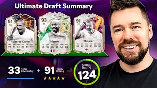 124 FUT DRAFT CHALLENGE #7