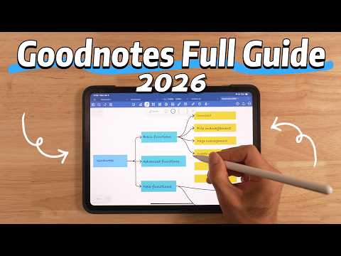 The Ultimate GoodNotes 2026 Tutorial – Everything You Need to Know (Beginner to Advanced)