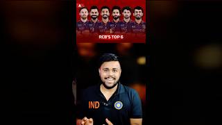 RCB’s Star-Studded Top 6! Which Lineup Would You Pick? 🔴