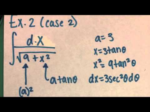 8.4 Trigonometric Substitution