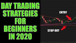 Top 3 Beginner Day Trading Strategies for 2020