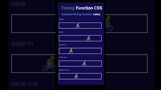 Timing function CSS #html #css #js
