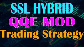 Best QQE + SSL Hybrid Indicator Strategy ? | Best Tradingview Indicator for Scalping ?