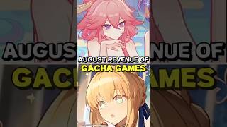 Top 10 Highest Revenue Gacha Games of August 2025!