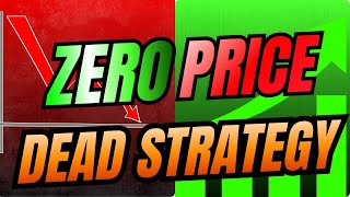 When Market Breaks the Math | ZERO PRICE STRATGEY