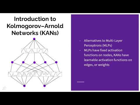 Kolmogorov–Arnold Networks (KANs) Explained