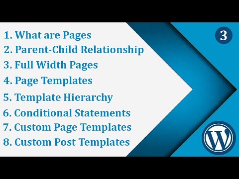 WordPress Pages Setup | Custom Post Templates