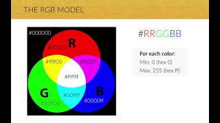 9. Colors in CSS | HTML | JAVASCRIPT