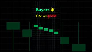 Candlestick Chart pattern #shorts #priceaction