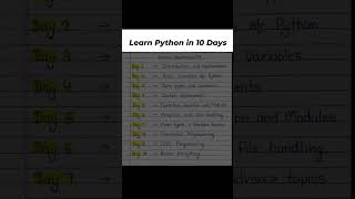 Learn Python in Just 10 Days – Full Roadmap Included! #python #codingforbeginners #coding #shorts
