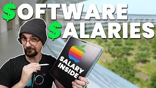 How Much Do Apple Software Engineers Make? (Apple Software Engineer Salary)