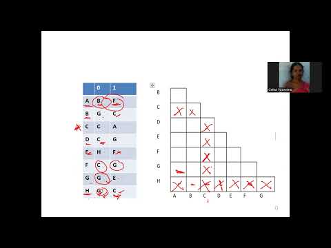Minimization of DFA using Table Filling Algorithm
