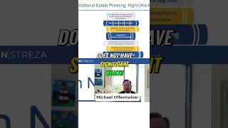 Estate Planning: High Net Worth Tax Strategies