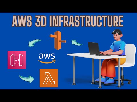 AWS 3D Infrastructure Design for Our Webapp by Cloudcraft in Bangla