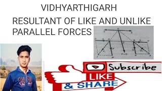 RESULTANT OF LIKE AND UNLIKE PARALLEL FORCES