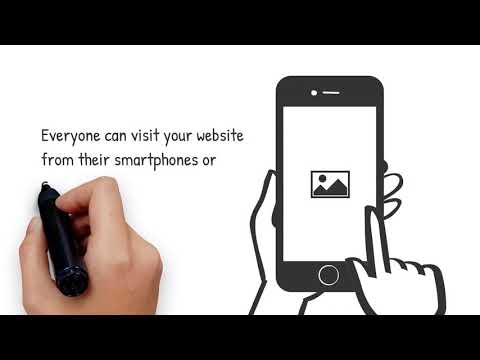 Importance of a Responsive Web Design Company in India | Role of a Responsive Web Design Company