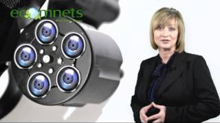EcomNets Cloud Security Solutions