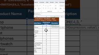 Excel Made Simple  #excel #exceltricks #exceltips