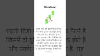 Rising windows candlestick pattern #candelstick #candelstickpattern #chartpatterns #shorts #tranding