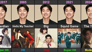 Gong Yoo All Web Series List Hit And Flop