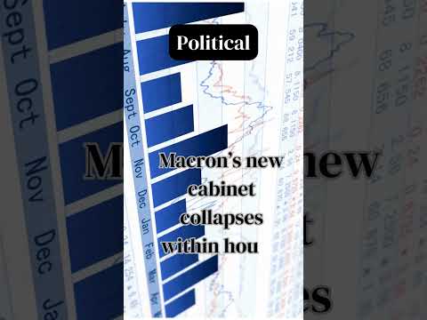 France in Chaos: Macron’s Cabinet Just Collapsed!