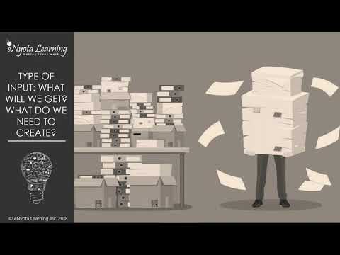 How Much Should Your eLearning Cost? | Webinar