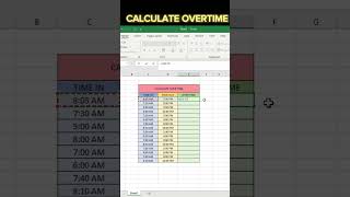 Calculate Over Time in Excel..... #excel #excelforbeginners #exceltips #microsoft #sheet #pivottable