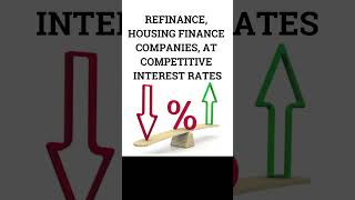 What is NHB? National Housing Bank 👍👌#shots #viral #trending #housing #housingmarket #finance