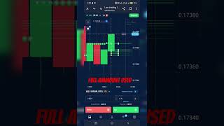 How to make big Profit in quotex #binary_option_trading #trading #binaryindicator #binarytrading