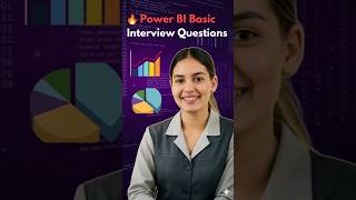 🔥 Crack Power BI Interview Fast | Top Basic Q&A Explained 💡 #shorts